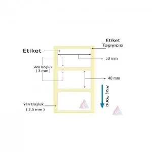 TERMAL BARKOD ETİKETİ 40X50 2´Lİ 2000´Lİ - Resim 2