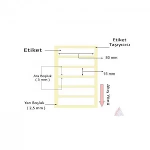 TERMAL BARKOD ETİKETİ15X80 2.000´Lİ - Resim 2