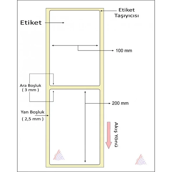 KUŞE BARKOD ETİKETİ 200X100 200´LÜ - Resim 2