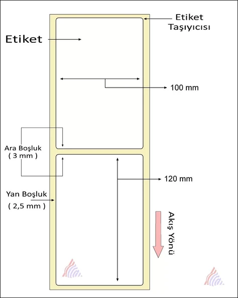 KUŞE BARKOD ETİKETİ 120X100 300´LÜ - Resim 2