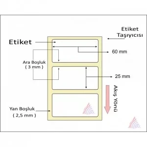 KUŞE BARKOD ETİKETİ 25X60 TEKLİ 1000´Lİ ürün görseli 1