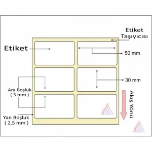 TERMAL BARKOD ETİKETİ 30X50 2Lİ 2000 Lİ - Resim 2