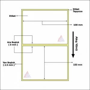 KUŞE BARKOD ETİKETİ 100X100 TEKLİ 400 ´ LÜK - Resim 2