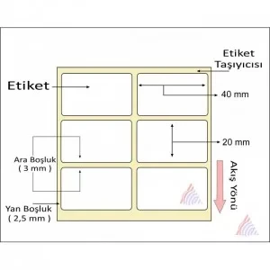 TERMAL BARKOD ETİKETİ 20X40 2´Lİ 2000´Lİ - Resim 2