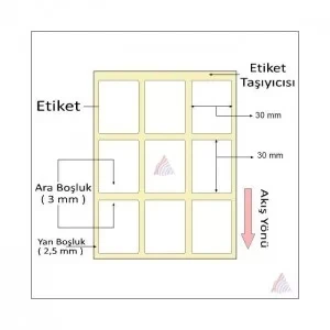 TERMAL BARKOD ETİKETİ 30X30 3´LÜ 3000´Lİ - Resim 2