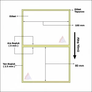 TERMAL BARKOD ETİKETİ 80X100 500 LÜK - Resim 2