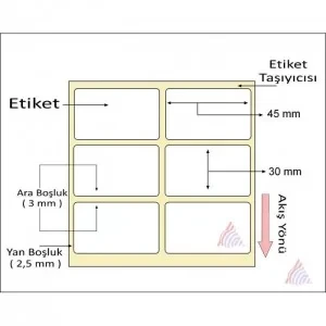 TERMAL BARKOD ETİKETİ 30X45 2000´ Lİ - Resim 2