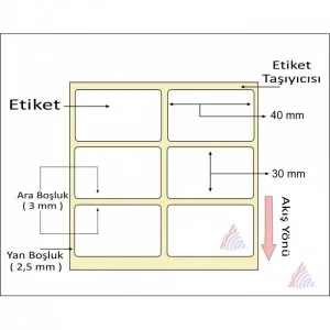 TERMAL BARKOD ETİKETİ 30X40 2´Lİ 2000´Lİ - Resim 2