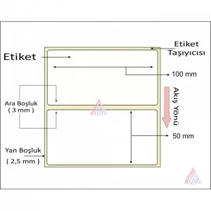 KUŞE BARKOD ETİKETİ 50X100 750 ´ Lİ - Resim 2