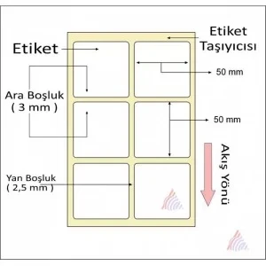 TERMAL BARKOD ETİKETİ 50X50 1500 LÜ - Resim 2