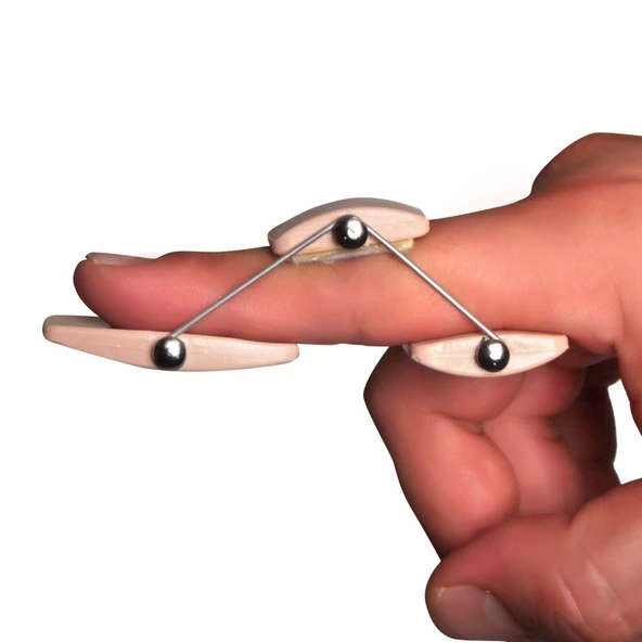 Orthocy Dinamik Parmak Splinti M - Resim 5