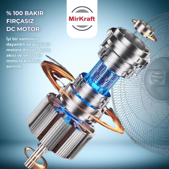 MirKraft FS-M40BR 16'' DC Motor 5 Kanatlı Ayaklı Vantilatör - Resim 5