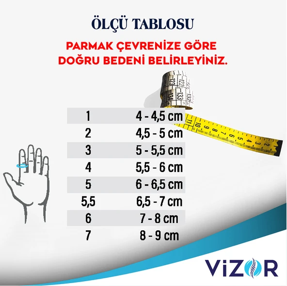 Vizor - Multi Finger Ateli CODE 38 - Resim 5