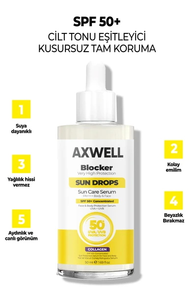 AXWELL Blocker SPF 50+ Suya Dayanıklı Yüksek UVB+UVA Korumalı Kolajen İçerikli 50ml Güneş Serumu ürün görseli 1