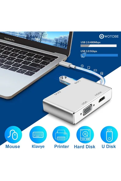 4'ü 1 Arada Macbook PC Projektör HDTV Uyumlu USB-C USB VGA DVI HDMI Dönüştürücü Adaptör ürün görseli 1