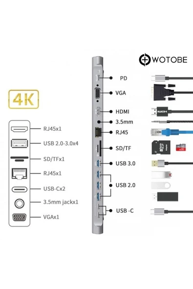 Pc Macbook 14'ü 1 Arada Type-c Multifonksiyonel Dönüştürücü Hub - Resim 5