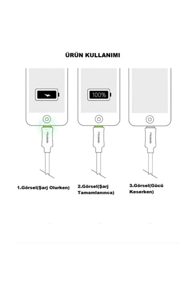 Apple Ipad Serisi Akıllı Şarj&data Kablosu-siyah Mc-7410 - Resim 4