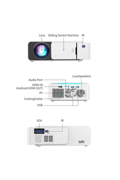 T5 1080p 4K Full HD Wifi USB/AV/HDMI/SCREENCAST Uyumlu Taşınabilir Projektör ürün görseli 1
