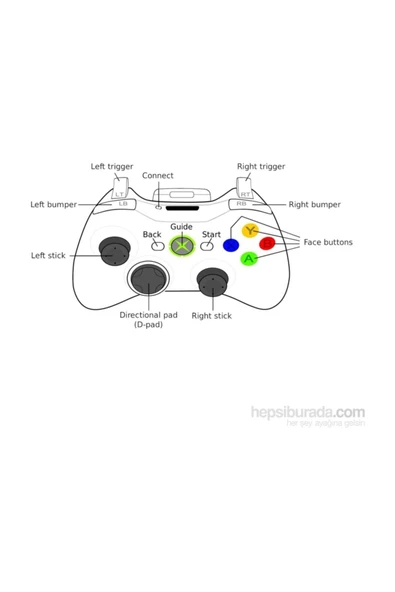 Xbox 360 Kablosuz Kumanda / Joystick / Kol - Resim 2