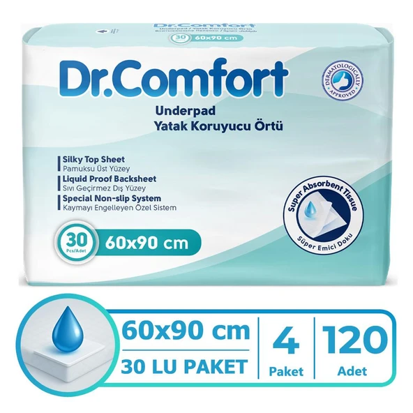 Dr.Comfort 60 x 90 CM Yatak Koruyucu Örtü 30'lu x 4 120 Adet ürün görseli 1