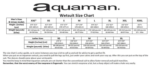 AQUAMAN Elbise RAFALE MEN Wetsuit - Resim 3