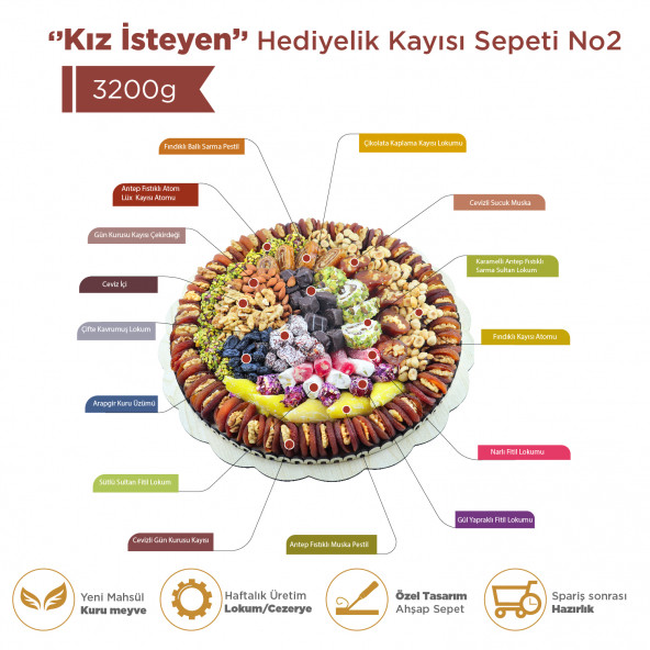 ''Lezzet-i Şahane'' Hediyelik Kayısı Kuru Meyve Çikolata Sepeti 2,9 kg No 3 ürün görseli 1