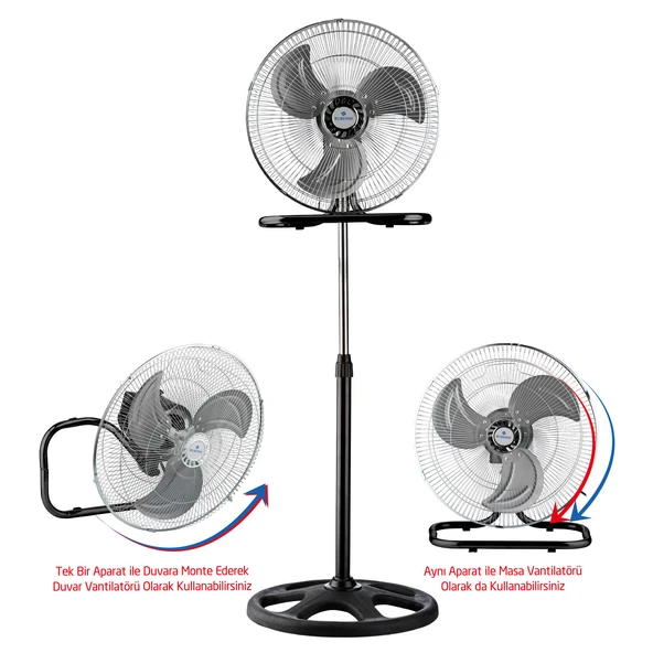 Rubenis RBS-20 Plus Pro 18" 130 Watt Sanayi Tipi Fonksiyonel Vantilatör ürün görseli 1