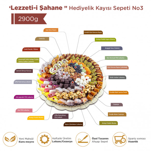''Lezzet-i Şahane'' Hediyelik Kayısı Kuru Meyve Çikolata Sepeti 2,9 kg No 3 ürün görseli 1