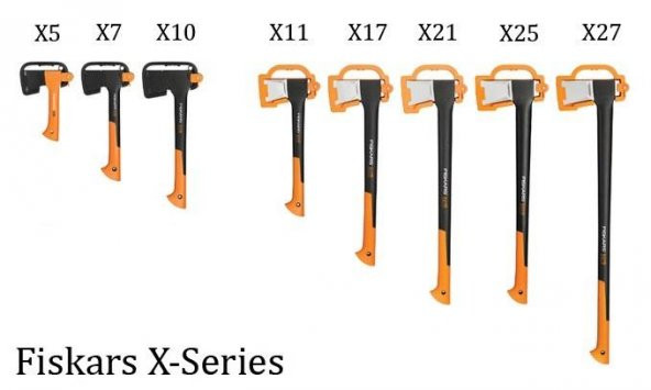 Fiskars X5 Kamp Baltası - Resim 6