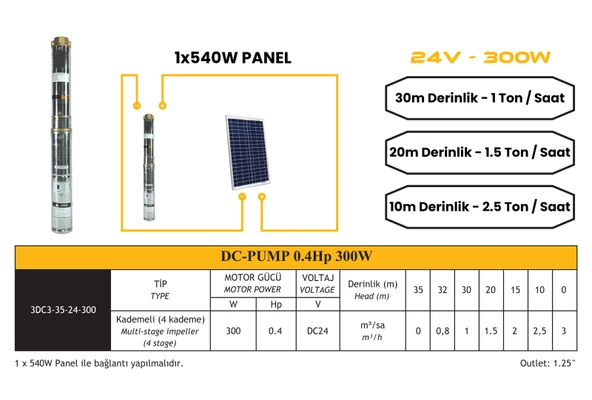 DC Pompa 0.4 Hp / 300W / 24V (3RDC3-35-24-300) - Resim 3