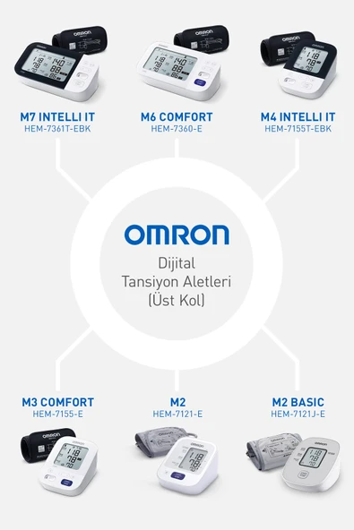 OMRON M2 Basic Dijital Tansiyon Aleti OMRON M2 BASİC - Resim 4