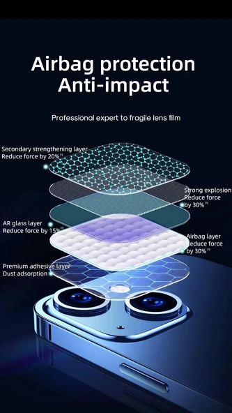 Joyroom PF730 İphone 12 Kamera Lens Koruyucu - Resim 3