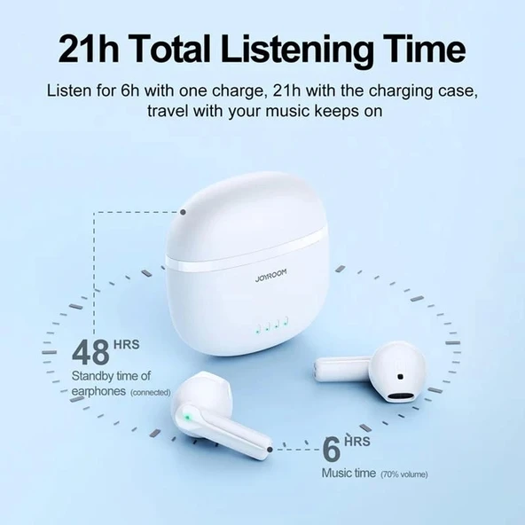 Joyroom ENC Dual Mic Wireless Kulaklık - Resim 2
