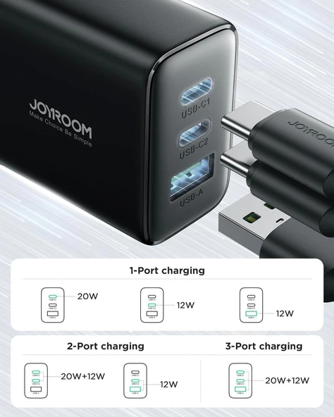 Joyroom TCF10 1 Usb 2 Type-c Çıkışlı 32w Şarj Adaptörü - Resim 4