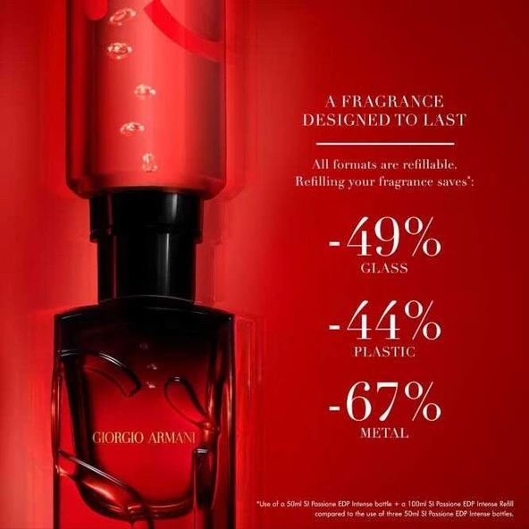 Giorgio Armani Si Passione Intense Refillable Edp 50 ml - Resim 2