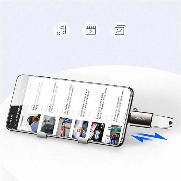 Joyroom S-H151 Type-C Usb Çevirici Dönüştürücü - Resim 3
