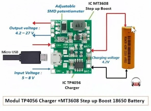 Gözeler TP4056 Pil Şarj ve Voltaj Yükseltici 3.7V 4.2V Micro Usb ürün görseli 1