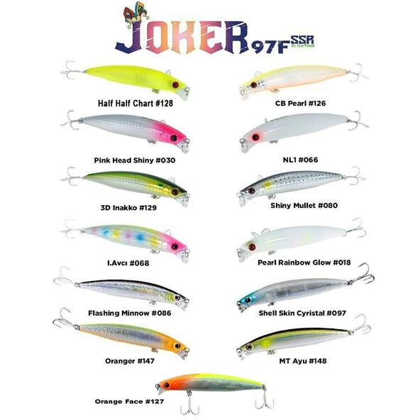 Fujin Joker 97mm 12.6gr SSR Floating Maket Balık ürün görseli 1