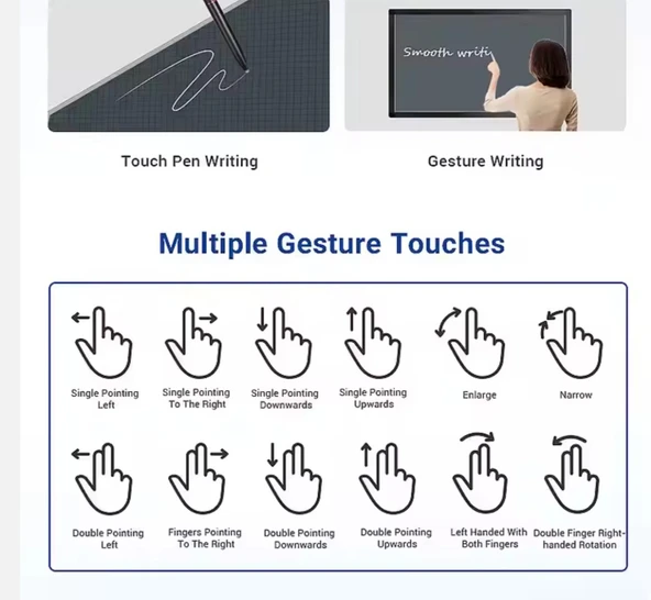 Multi touch 45" Kızılötesi - Infrared Dokunmatik Çerçeve - Resim 2