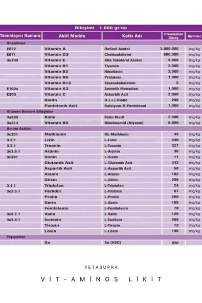 Vetasupra Vit-Aminos Likit 100ml - Resim 3