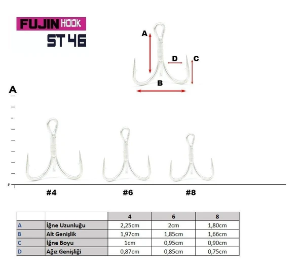 Fujin ST46 Üçlü Maket Balık İğnesi - Resim 2