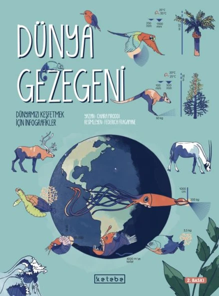 Dünya Gezegeni - Dünyamızı Keşfetmek İçin İnfografikler ürün görseli 1