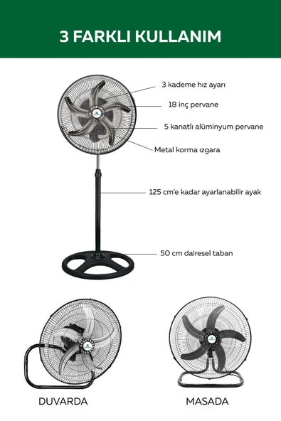 3in1 Sanayi Tipi Ayaklı, Masaüstü Vantilatör 80w