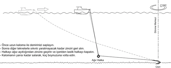 27 ULTRA Halka - Resim 5