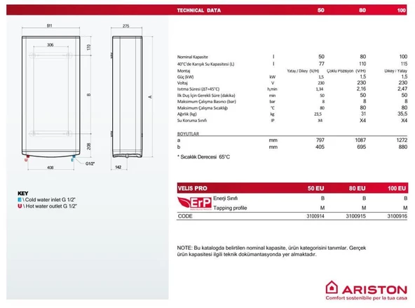 Ariston Velis PRO 80 EU 80 lt Termosifon - Resim 5