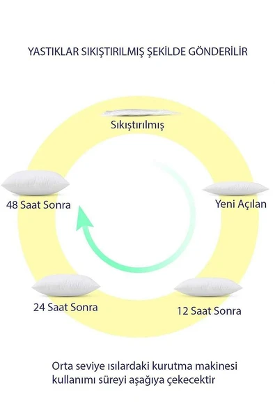%100 Elyaf Kırlent İç Yastık 1. Kalite - Resim 5