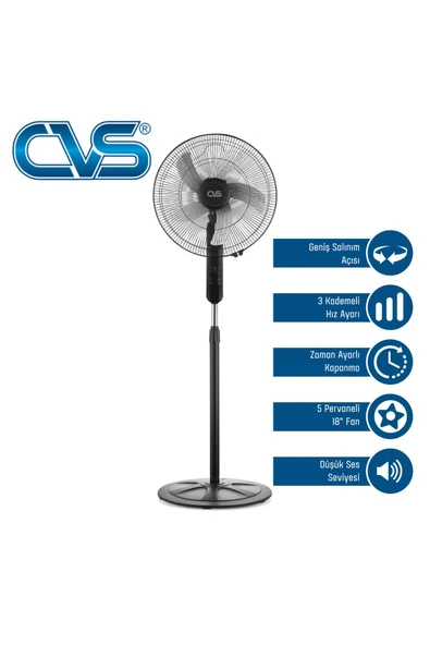 CVS DN 91032 KUMANDALI VANTİLATÖR - Resim 2