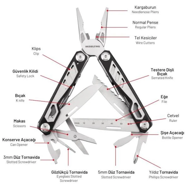 MULTITOOL 15 FONKSIYONLU 155 MM ürün görseli 1