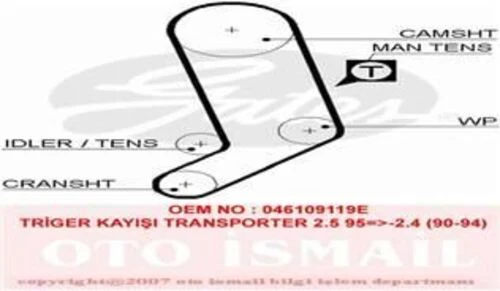 GATES 5323XS TRIGER EKSANTRİK KAYIŞI TRANSPORTER T4 96-03 LT35 2. ürün görseli 1