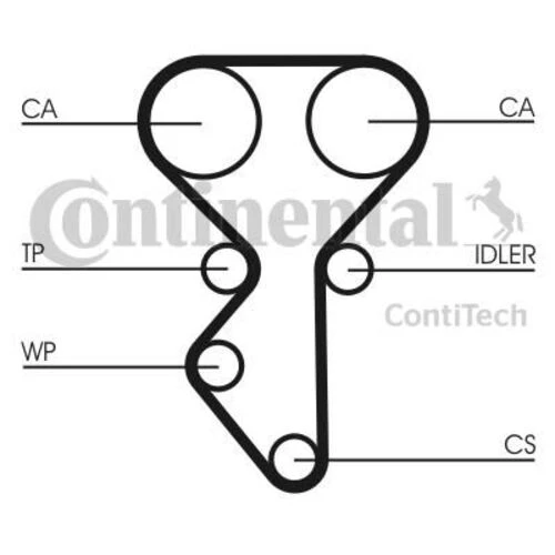 Continental CT1155 CONTITECH  Triger Eksantrik Kayışı Linea Doblo Brava / Mıto / Combo 1.6 Jtd 1.6 Cdtı 194X240 ürün görseli 1